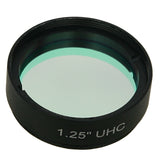 Light Pollution Filter, Deepsky filters