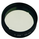 Light Pollution Filter, Deepsky filters